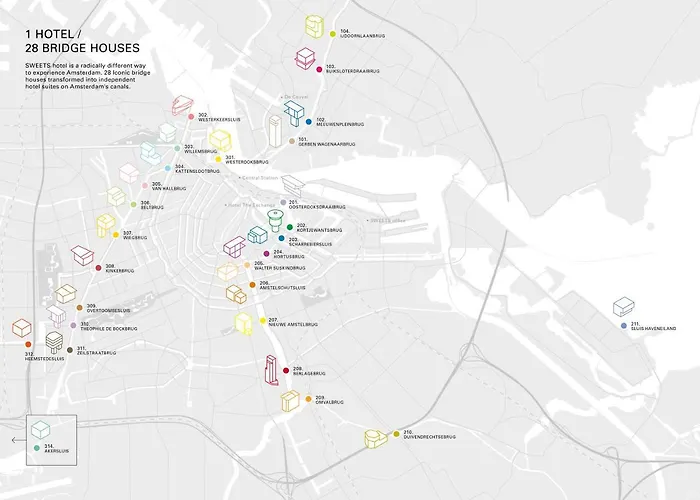 Sweets - Willemsbrug Appartement *